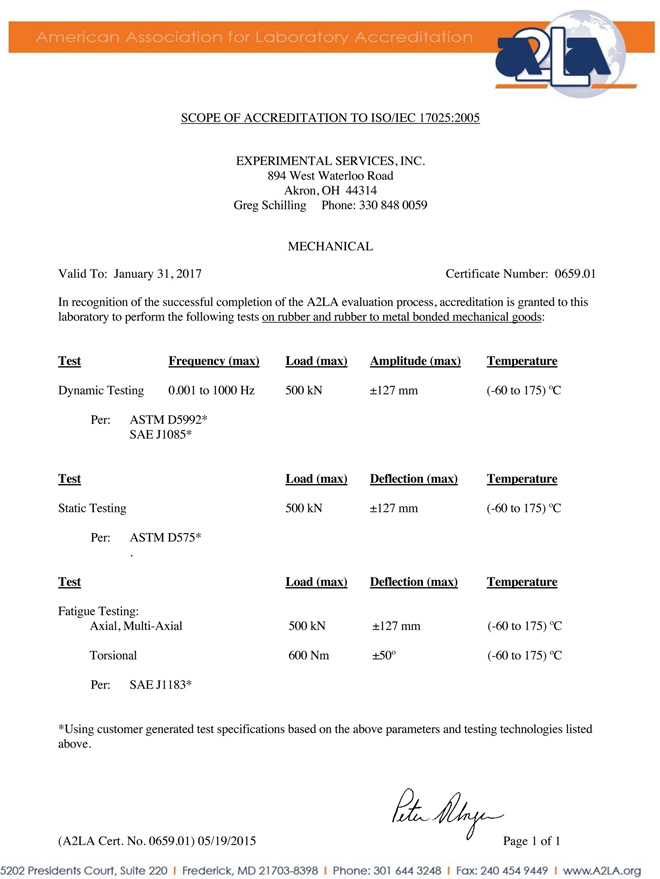 ESI Scope of Accreditation