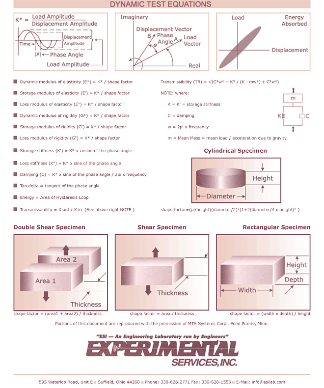 reference sheet 1 page 2