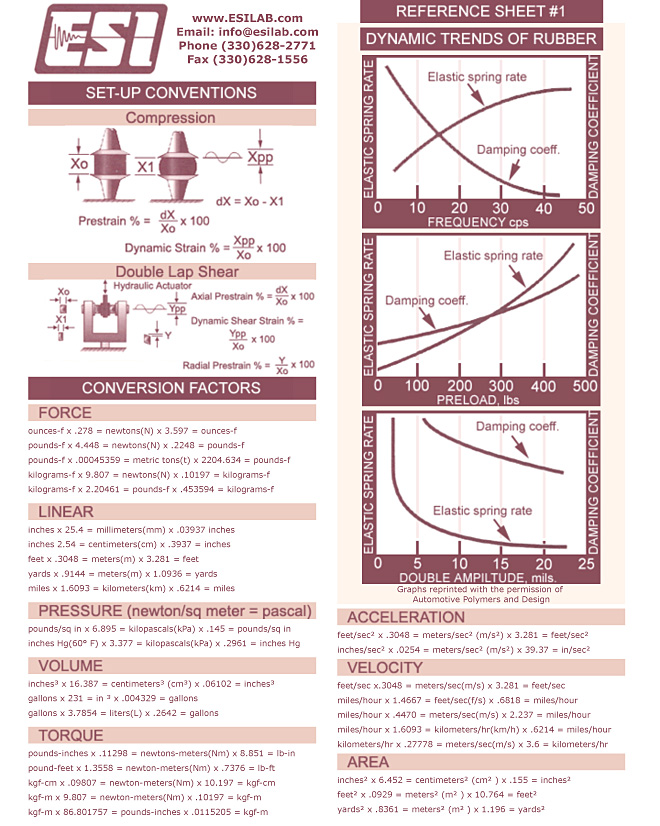 Reference-Sheet-1-front