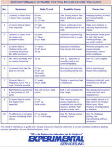 esi reference sheet 2 page 2